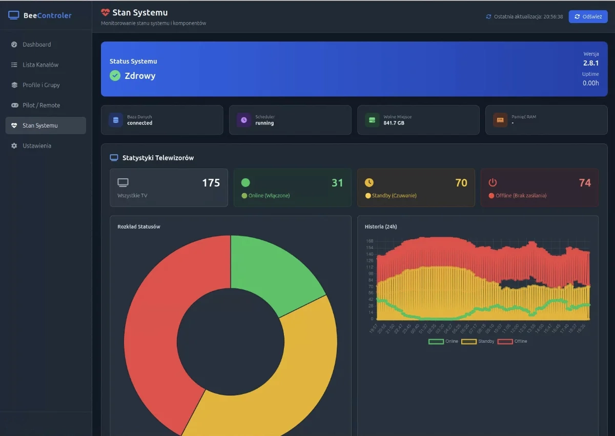BeeControler dashboard statusy TV