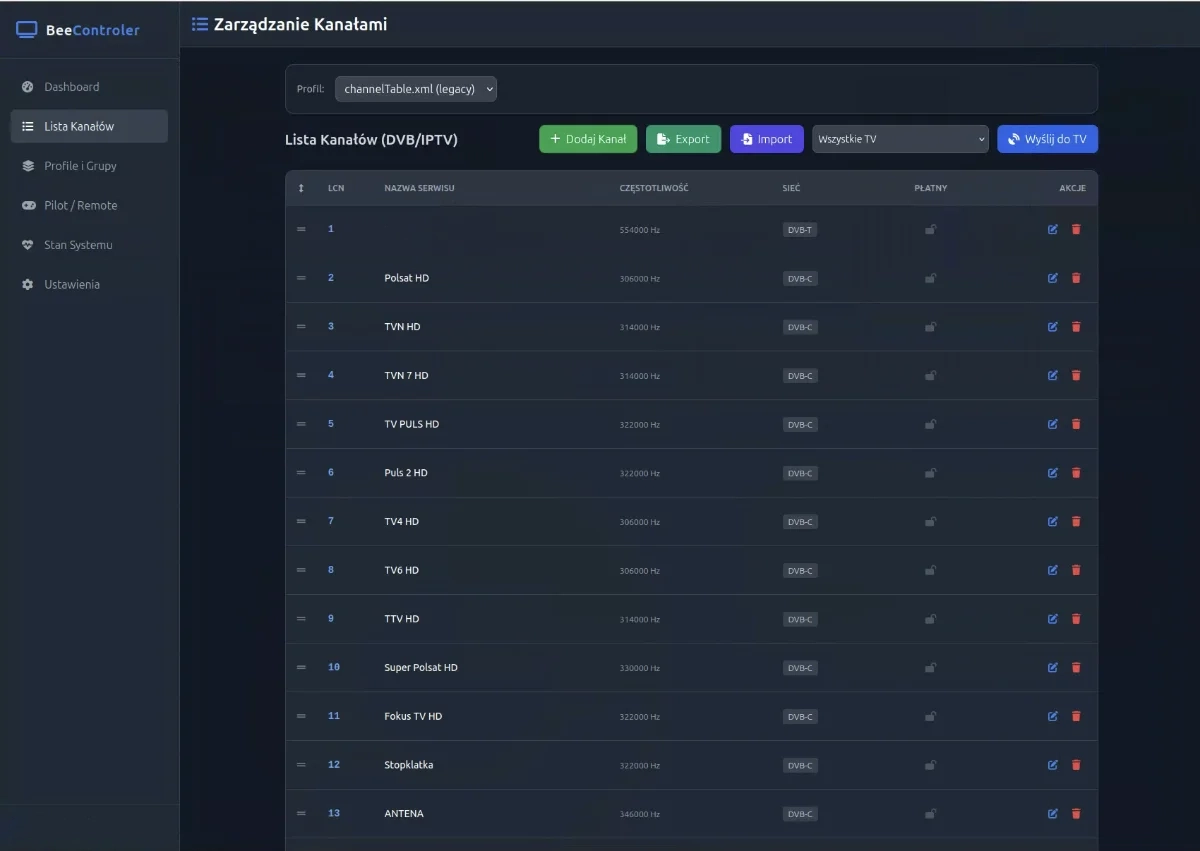 BeeControler zarządzanie kanałami DVB/IPTV (dodatkowy widok)